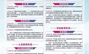 2023年苏州市学生资助政策 ​