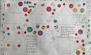 采缤纷作业我体验 特色活动展风采　——记四年级数学组缤纷拓展作业
